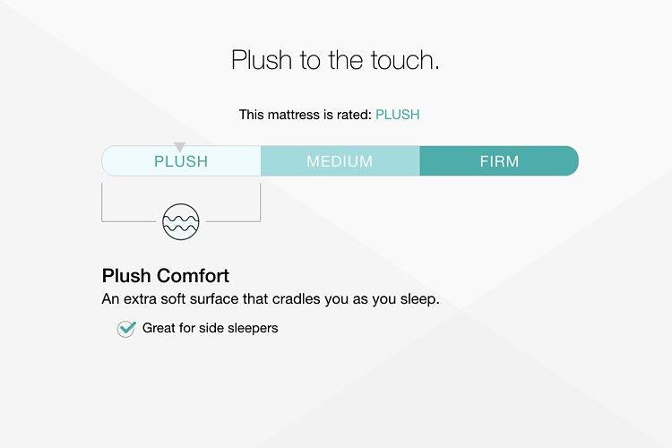 Chime 12 Inch Hybrid Mattress in a Box - Vida Furniture (Laredo,TX)