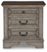 Lodenbay Bedroom Set - Vida Furniture (Laredo,TX)