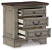 Lodenbay Bedroom Set - Vida Furniture (Laredo,TX)