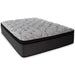 Hybrid 1600 Mattress Set - Vida Furniture (Laredo,TX)