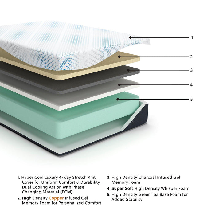 Millennium Luxury Gel Memory Foam Mattress - Vida Furniture (Laredo,TX)