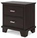 Covetown Bedroom Package - Vida Furniture (Laredo,TX)