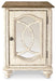 Realyn Chairside End Table - Vida Furniture (Laredo,TX)