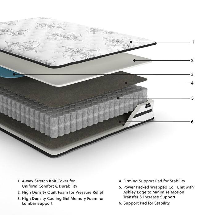 Chime 10 Inch Hybrid Mattress in a Box - Vida Furniture (Laredo,TX)