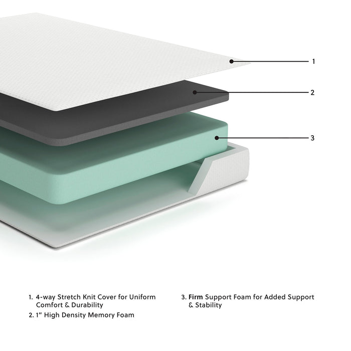 Chime 8 Inch Memory Foam Mattress in a Box - Vida Furniture (Laredo,TX)