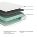 Chime 8 Inch Memory Foam Mattress in a Box - Vida Furniture (Laredo,TX)