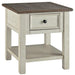 Bolanburg End Table Set - Vida Furniture (Laredo,TX)